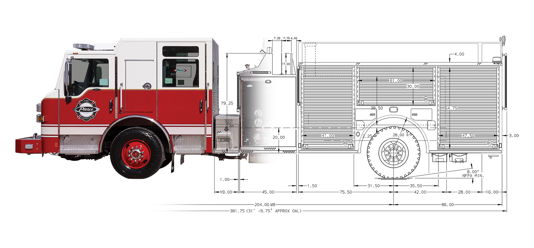 Build My Pierce (BMP) is a rapid configurator to simplify the fire apparatus design and ordering process.