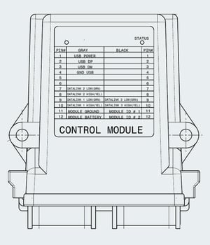 Command Zone Control Module