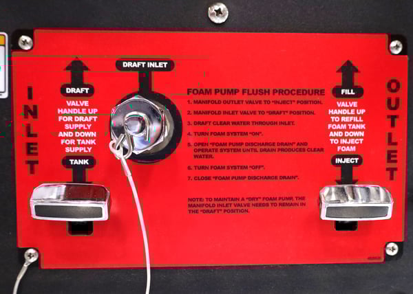 A red panel of a fire truck with inlet and outlet control levers.