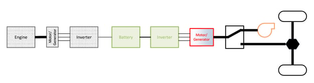 Pumping on Battery Series Arrangement