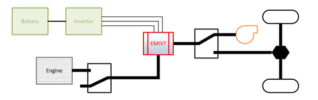 Pumping on Battery Parallel Arrangement