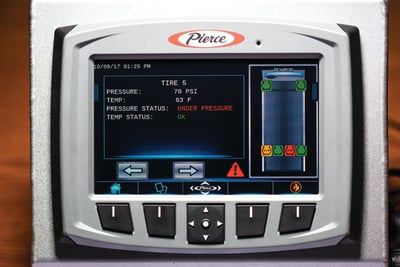 A Pierce safety system screen monitoring tire pressure.