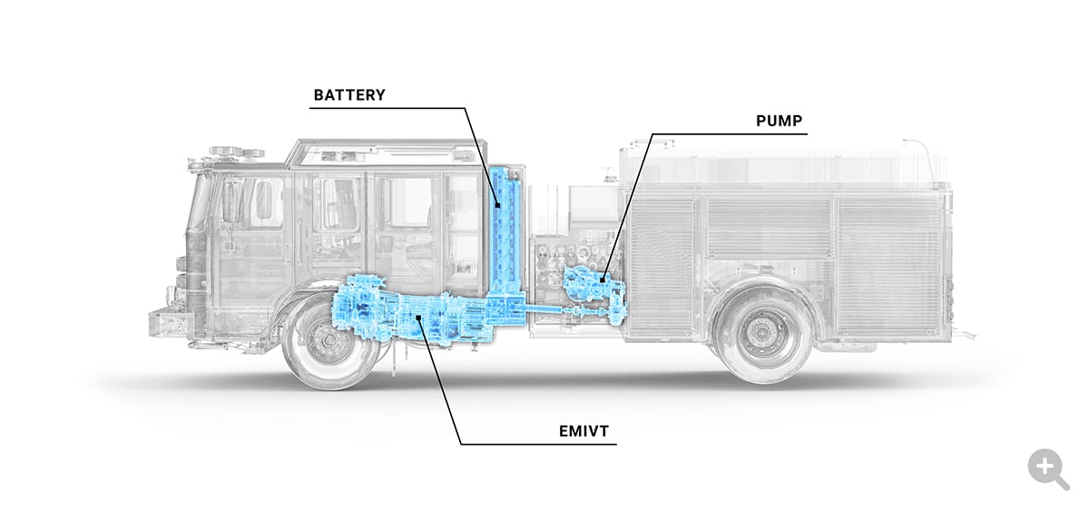 Pierce Volterra electric fire truck internal battery, pump, EMIVT system. 