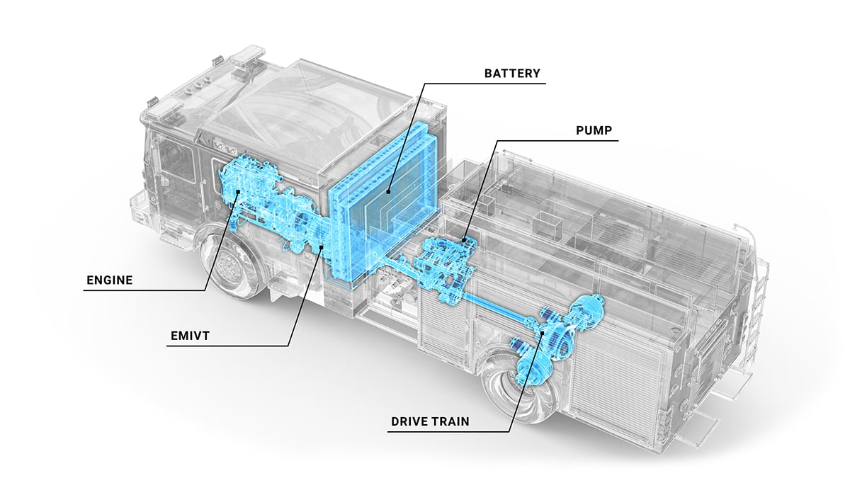 Pierce Volterra electric fire truck internal engine, pump, battery, EMIVT, drive train internal system overview. 