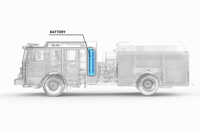 A computer rendering shows the side view of an electric fire truck isolated on a white background with the battery highlighted blue and labeled in black.