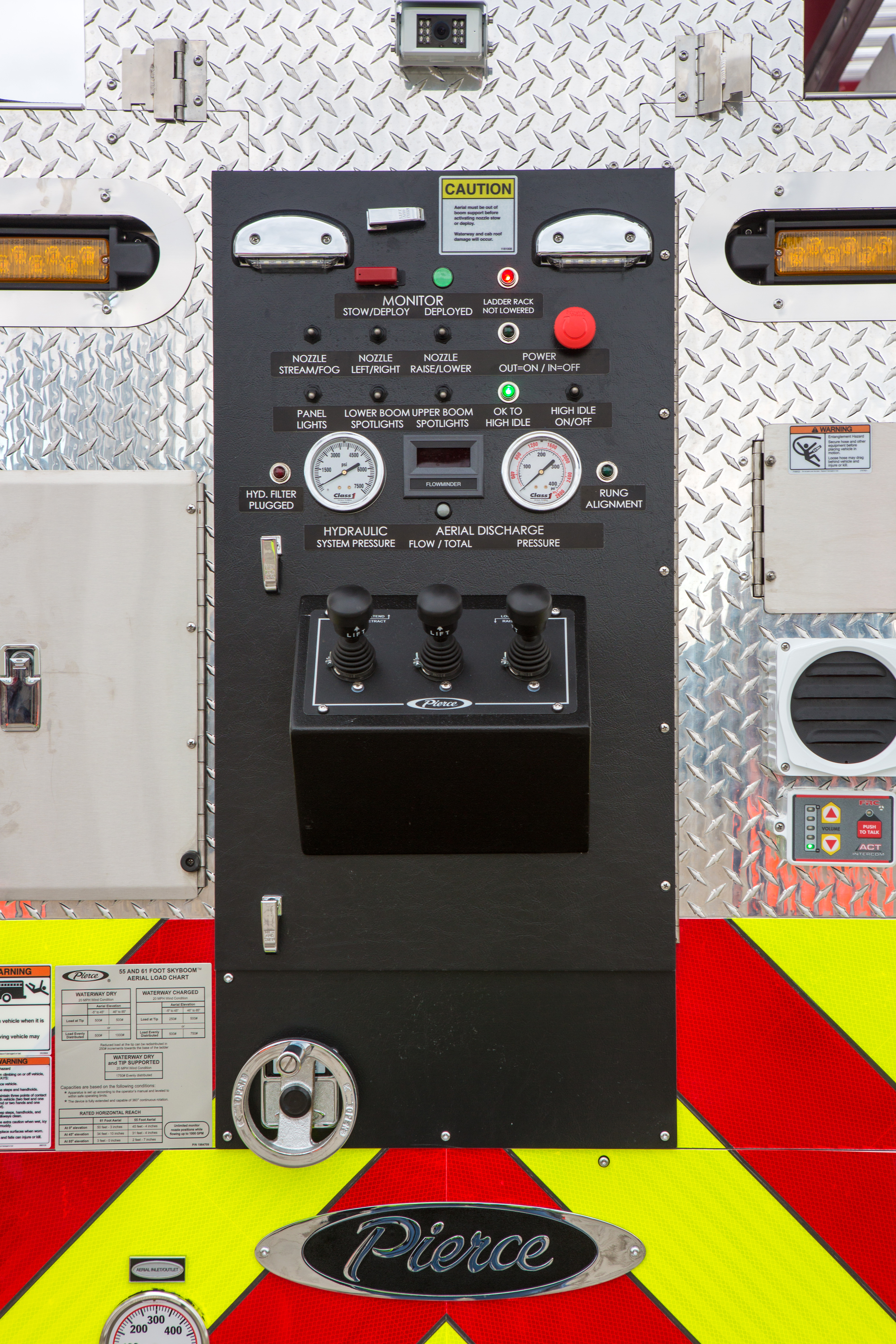 Pierce Heavy-Duty Sky-Boom Aerial Water Tower device control panel on the rear of the apparatus. 